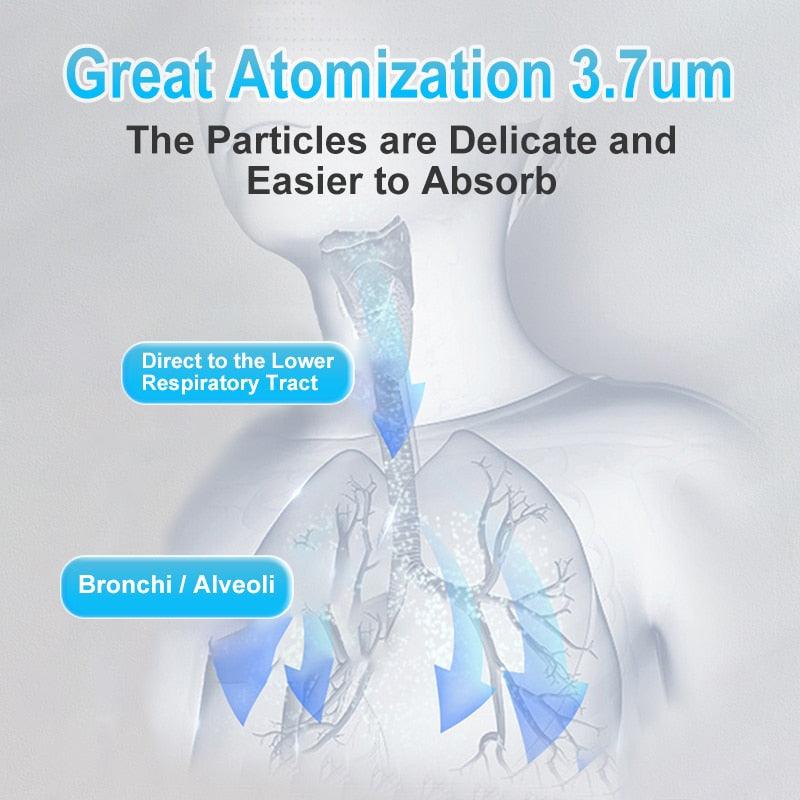 Medical Handhe Portable Nebulizer Inhalator Adult Kids Mini Silent Steam Nasal Humidifier Inhaler Tools Nebulizer Asthma - Vittstore